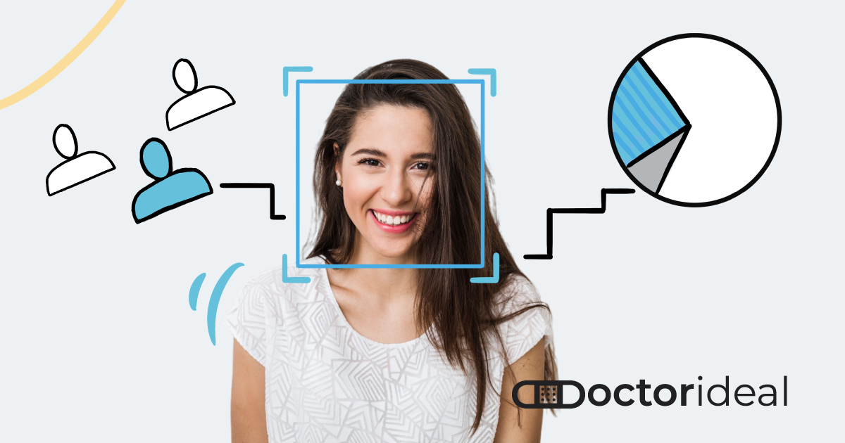 Buyer persona: Qué es y por qué debes incluirlo en tu estrategia de marketing