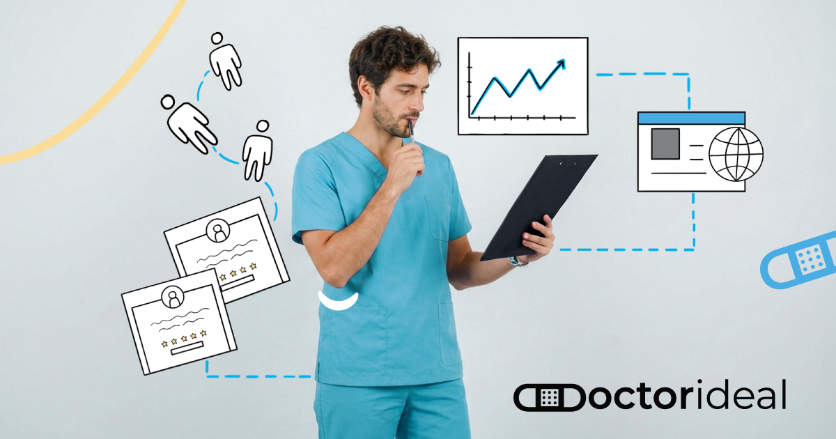 Auditoría rápida de marketing para clínicas